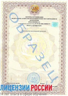 Образец сертификата соответствия (приложение) Сыктывкар Сертификат ISO 22000